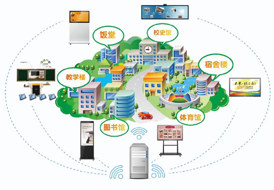學(xué)工系統(tǒng)與信息系統(tǒng)集成服務(wù)的深度耦合與價值重塑